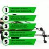 Boat Trailer Winch Rhino USA Quick Detach Black-5